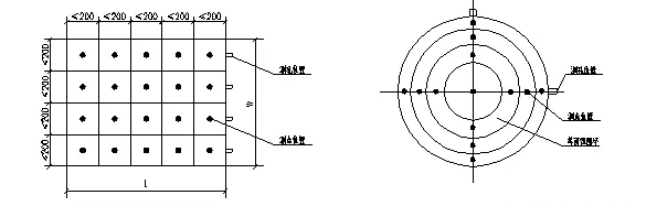 潔凈室風(fēng)量測量